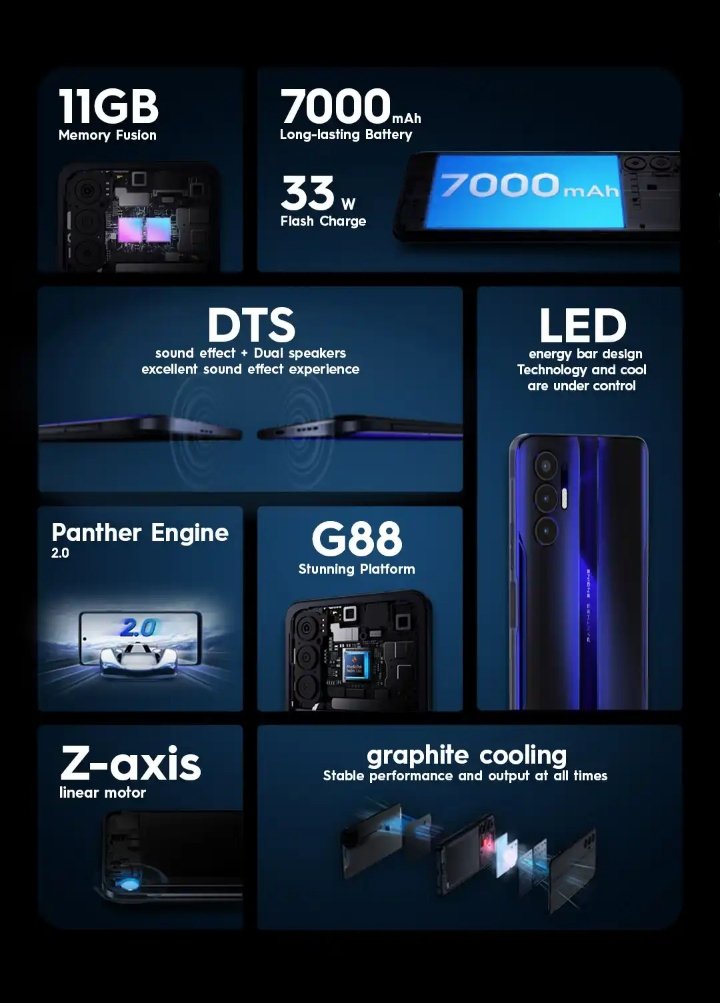 Tecno pova 3 