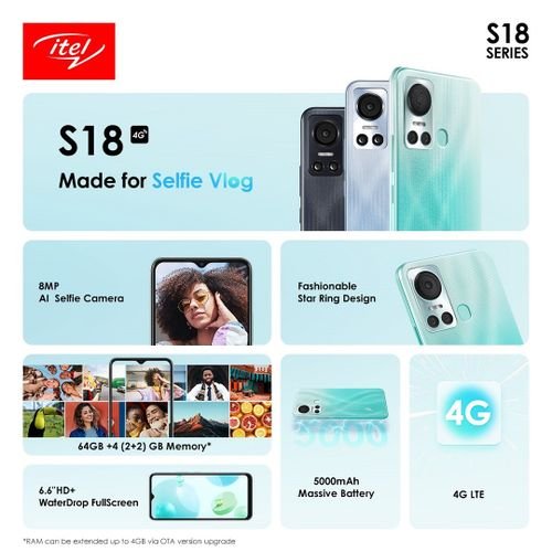 Itel S18